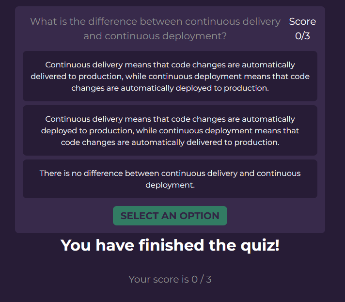 VueJS Quiz App